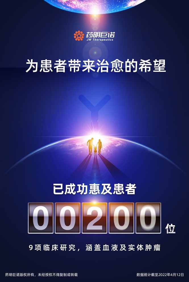 200位患者
